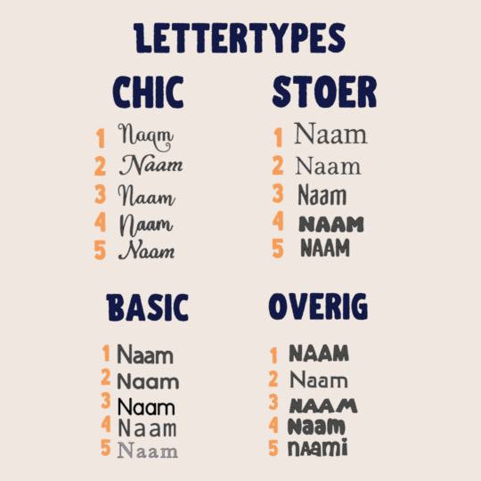 Lettertypes